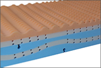 materassi,memory,foam,lastre,molle insacchettate,lattice,fiore,box,onda,lastrine